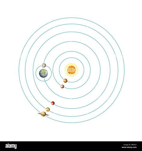 teoryang heliocentric|Heliocentrism .